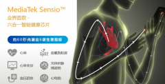 手機(jī)都能測(cè)心電圖了，看MTK如何在60秒內(nèi)測(cè)量6項(xiàng)