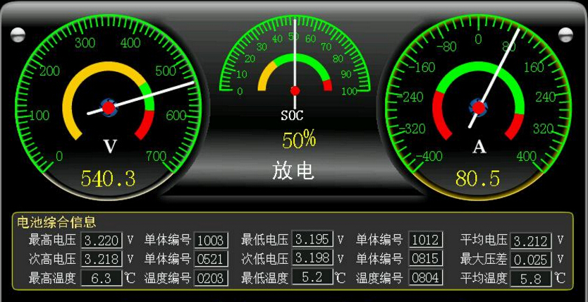 電池管理系統