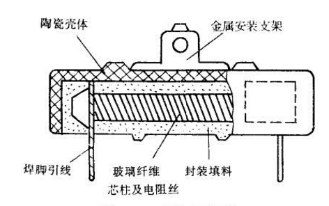 水泥電阻的作用，電源電路中水泥電阻一般有四種作用