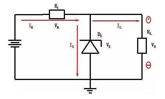 MOS管導(dǎo)通電阻的原理是什么，MOS管導(dǎo)通電阻的方法